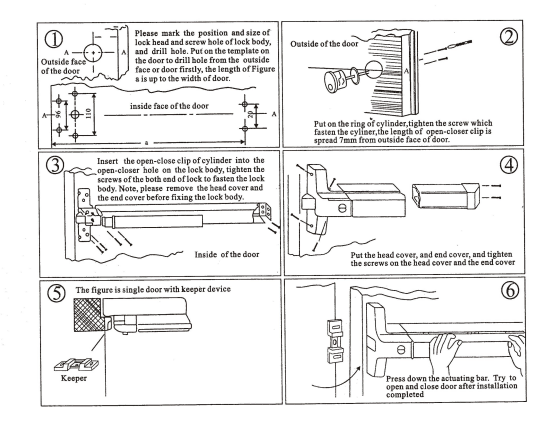Emergencia de las cerraduras de puerta de la salida de socorro de la